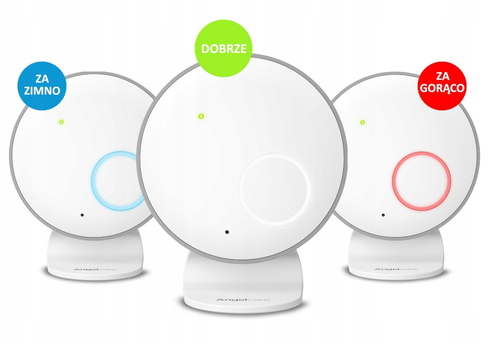 Angelcare AC127 Niania Elektroniczna Czujnik Ruchu pol_pl_Angelcare-AC127-Niania-Elektroniczna-Czujnik-Ruchu-16913_8