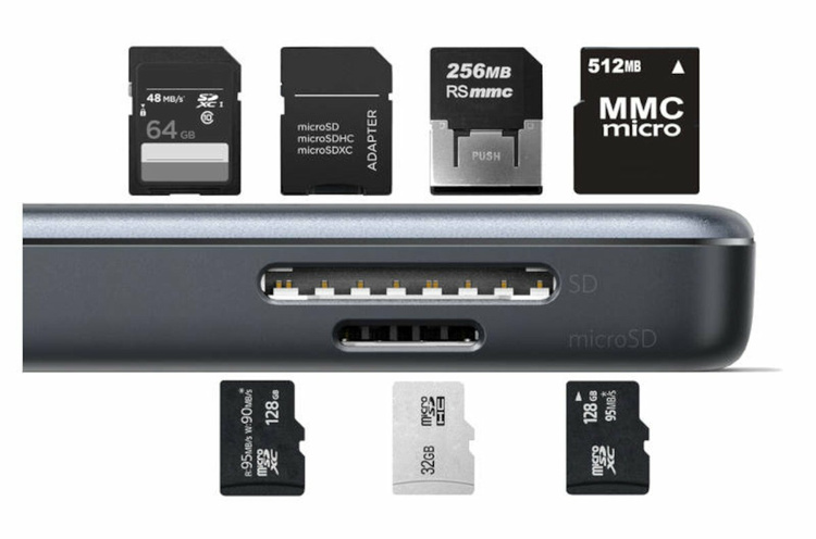 ANKER Hub PowerExpand 5-in-1 USB-C Media Hub/A8334HA1