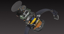 Smartwatch TicWatch C2+ Onyx