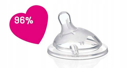 Butelka Chicco Natural Feeling 2m+ 250 ml