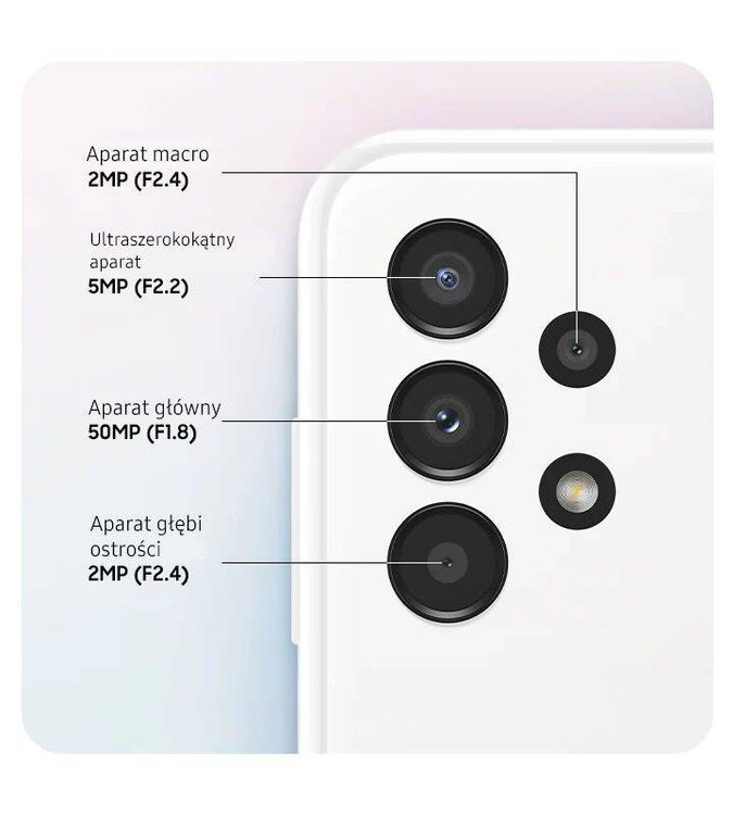 Samsung Galaxy A13 Dual SIM Czarny 4/64GB (SM-A137FZKVEUE) /OUTLET