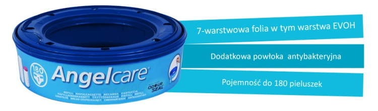 Wkłady do kosza na pieluchy Angelcare 3 sztuki