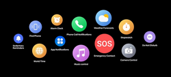 Zeblaze Smartwatch GTS 3 GPS Szary Czarny BDS Pomiar Saturacji Tętna Pulsu
