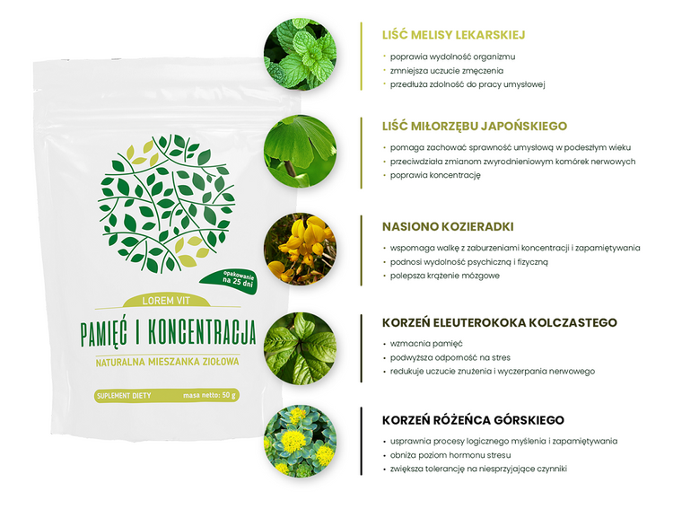 Lorem Vit Pamięć i Koncentracja 50g