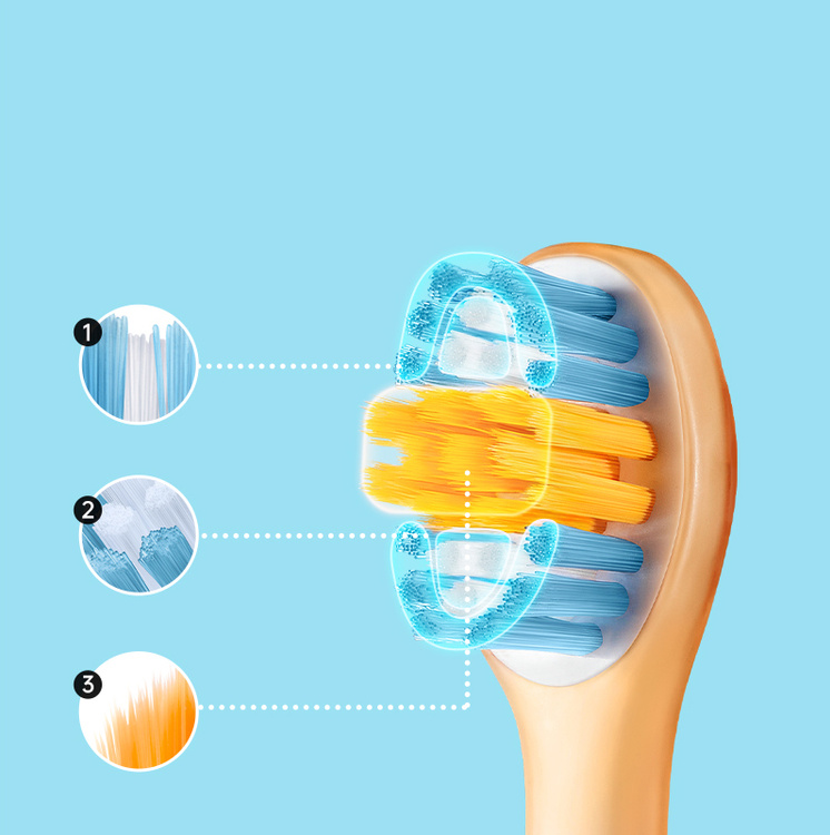 Usmile PET04 Mini Końcówki Wymienne do Szczoteczki 2szt