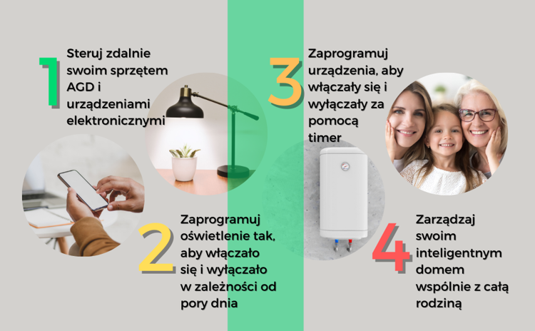 Inteligentne gniazdko wifi smart NOUS A1 (bez opakowania)