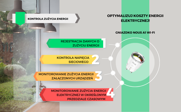 Inteligentne gniazdko wifi smart NOUS A1 (bez opakowania)